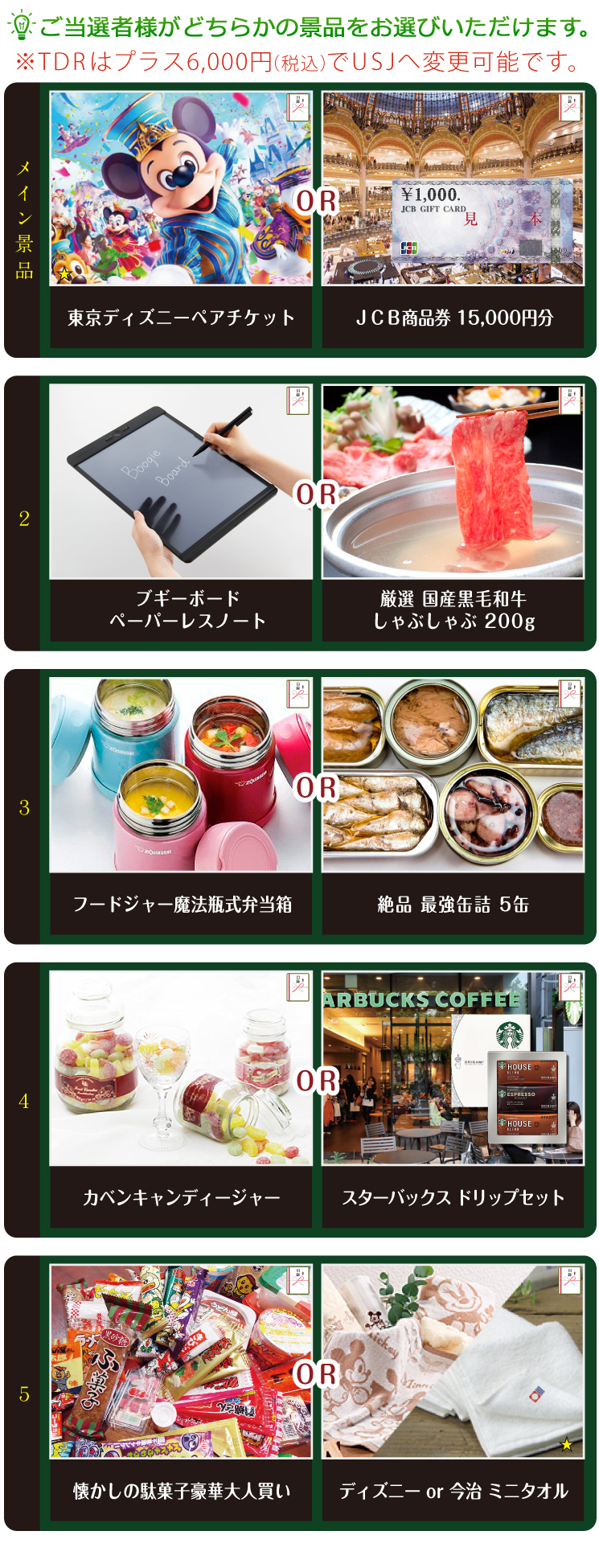 ゲストチョイス景品50,000円