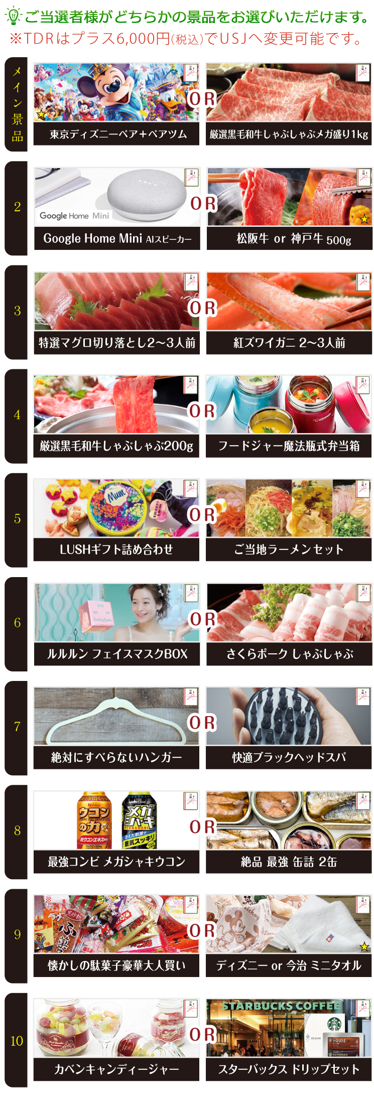 ゲストチョイス景品90,000円