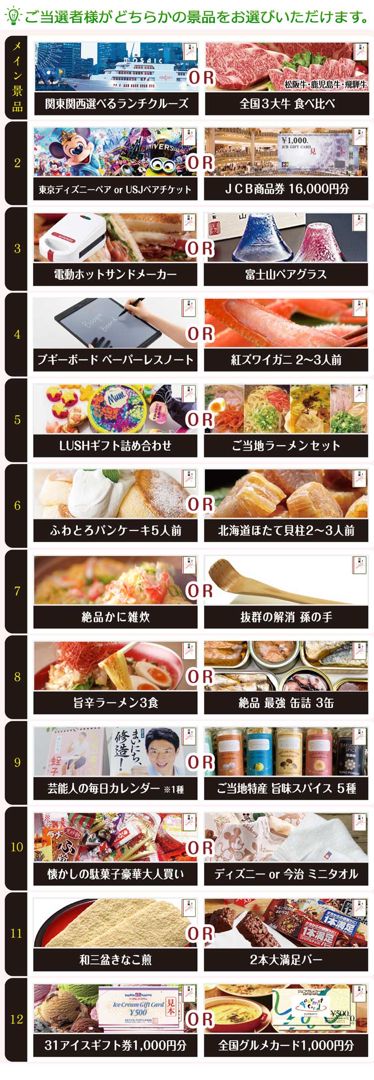 ゲストチョイス景品120,000円
