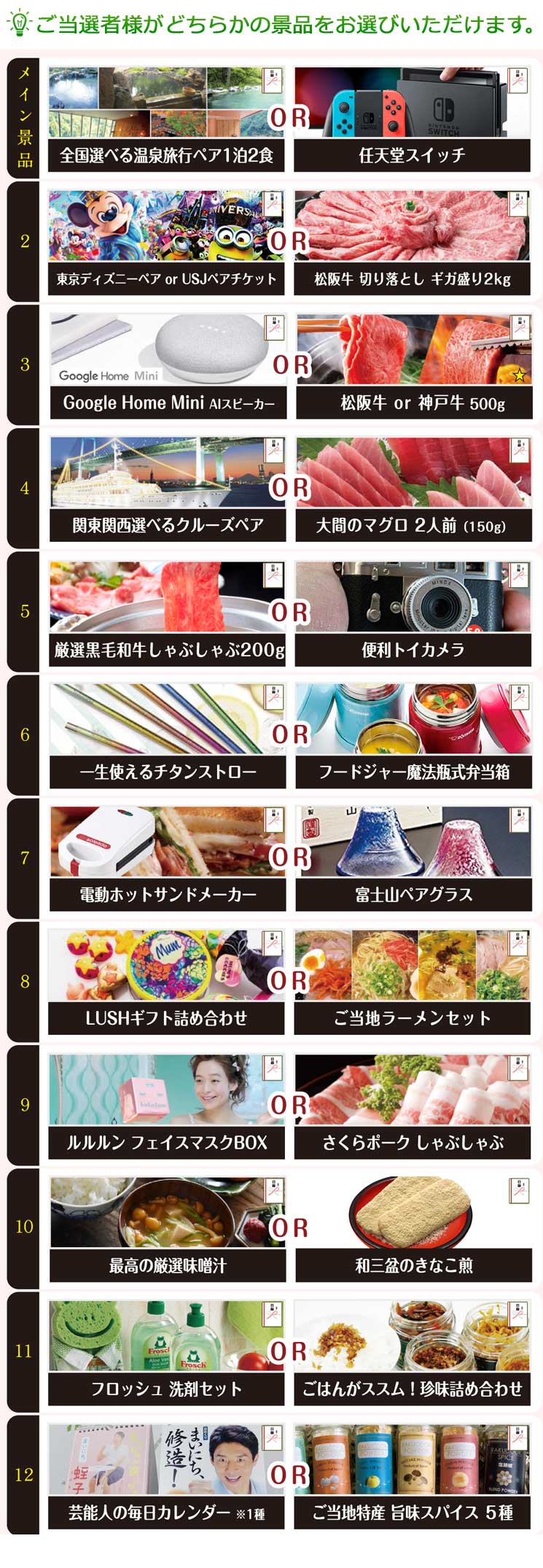 ゲストチョイス景品170,000円