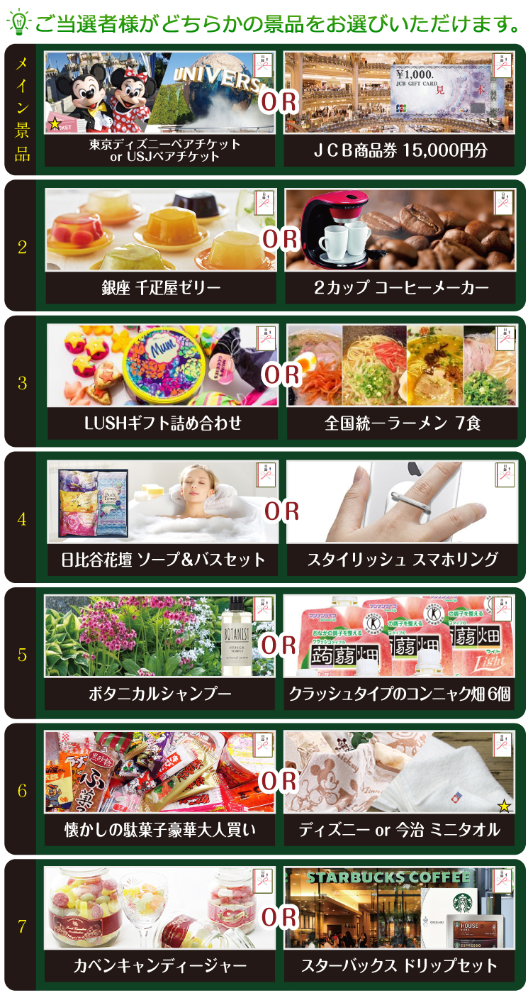 ゲストチョイス景品58,000円