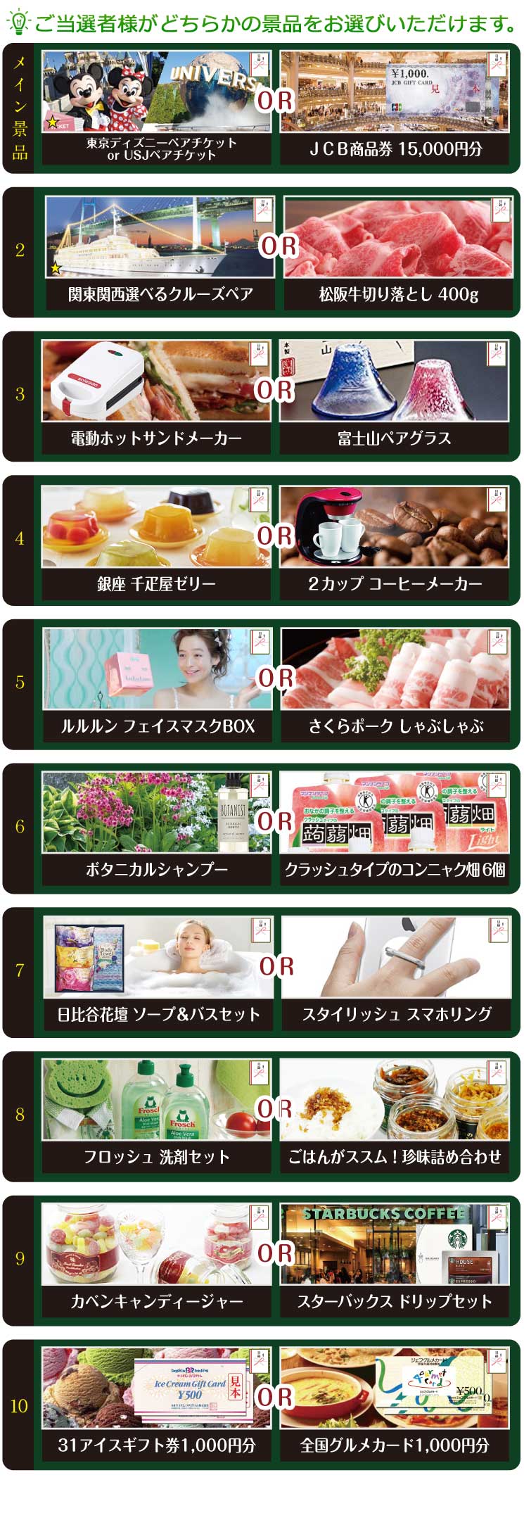 ゲストチョイス景品80,000円