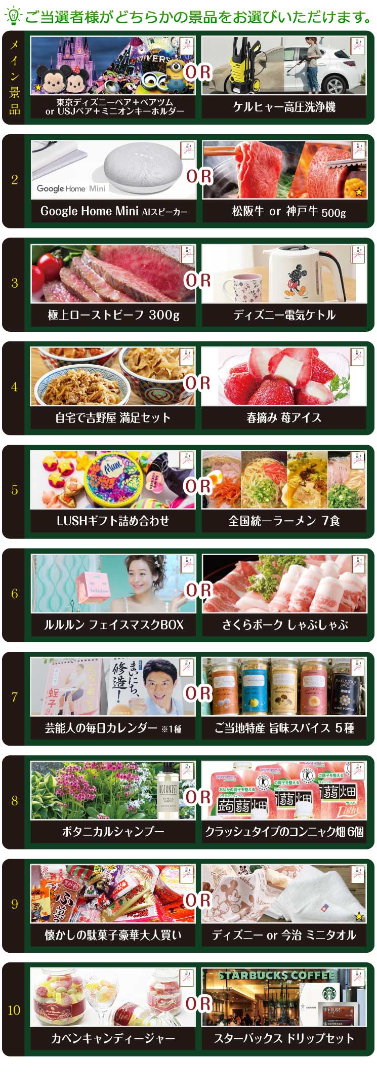 ゲストチョイス景品92,000円