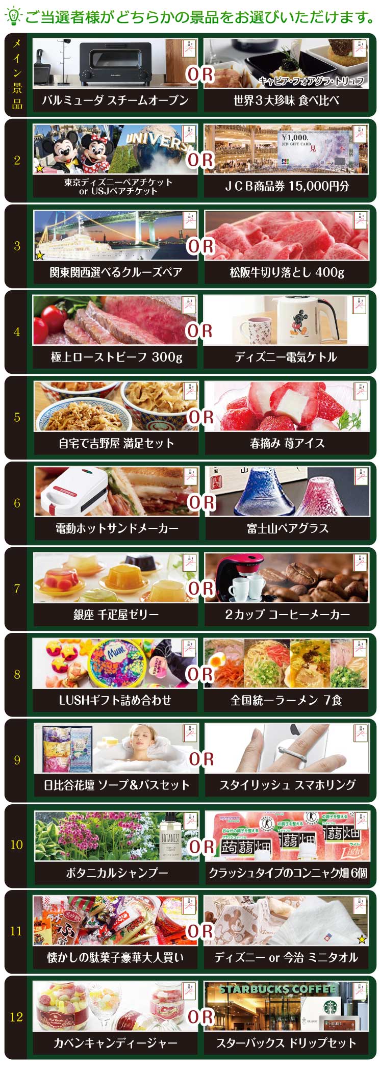 ゲストチョイス景品138,000円