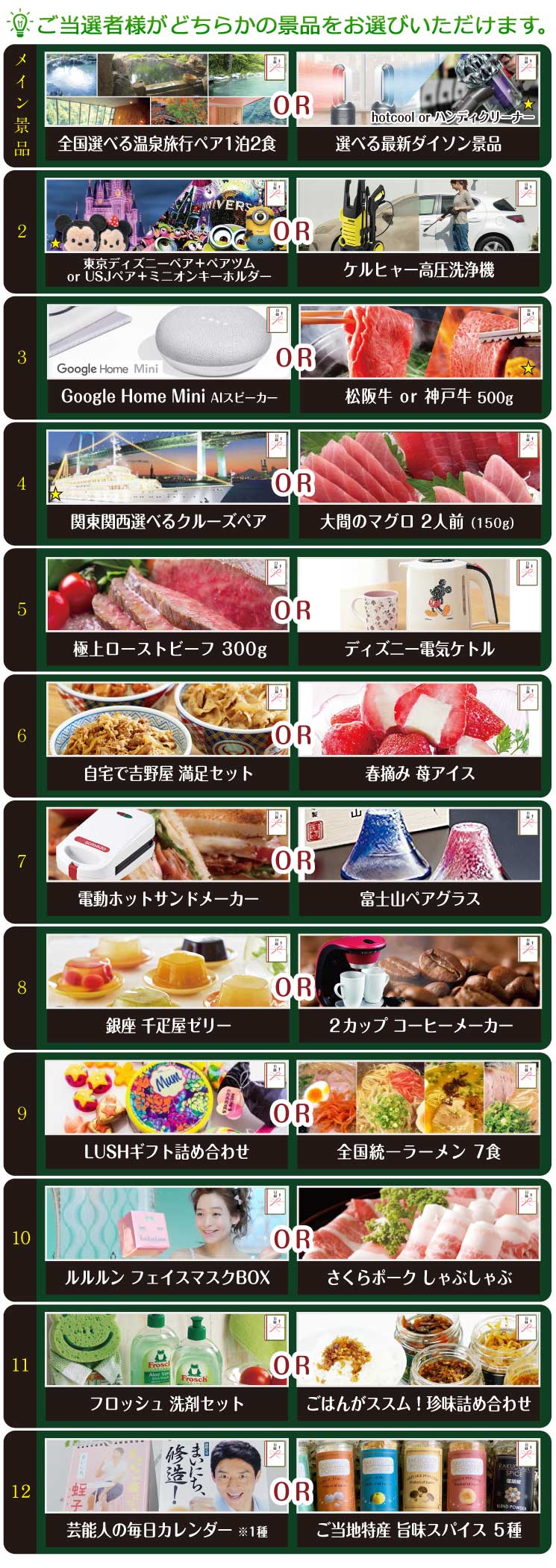 ゲストチョイス景品173,000円